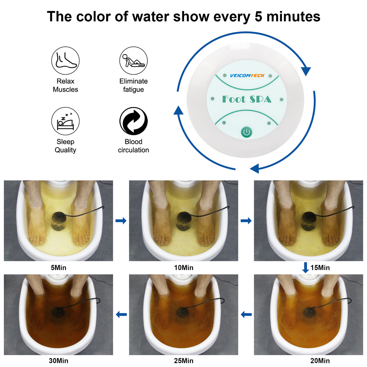 ionic foot bath detox machine