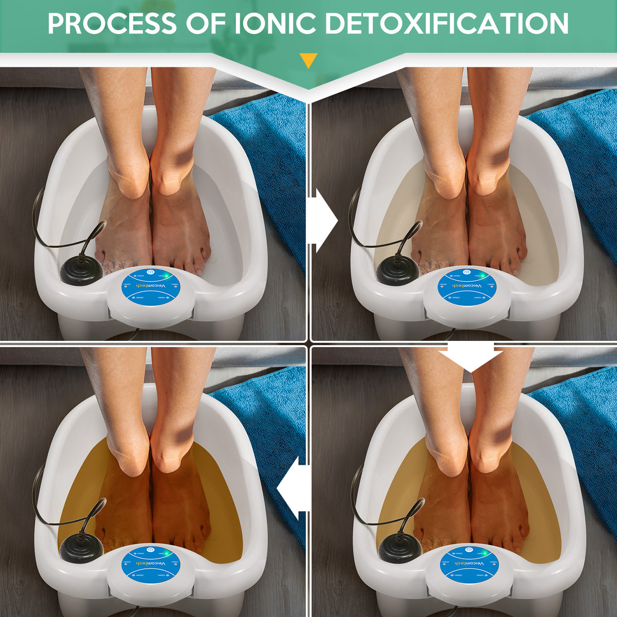 ionic foot bath detox machine